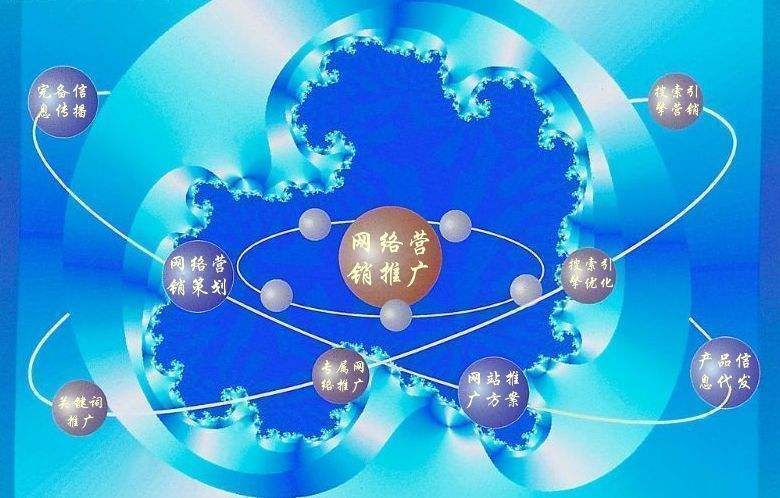 天津新媒体运营企业需要掌握的网络推广技巧有哪些